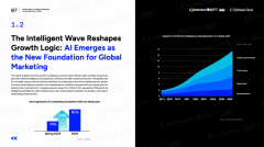 品牌方更倾向于选择那些能取CRM、OA、学问库无缝